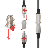 Mating Adapters