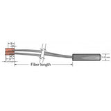 Optical Fiber Cuffs