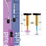 Fluid Injector for Optofluid Cannula with interchangeable injectors